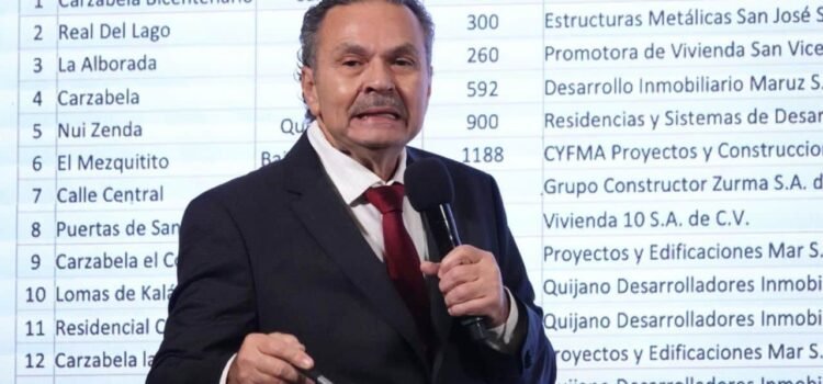 Regularizará Infonavit 145 mil viviendas invadidas